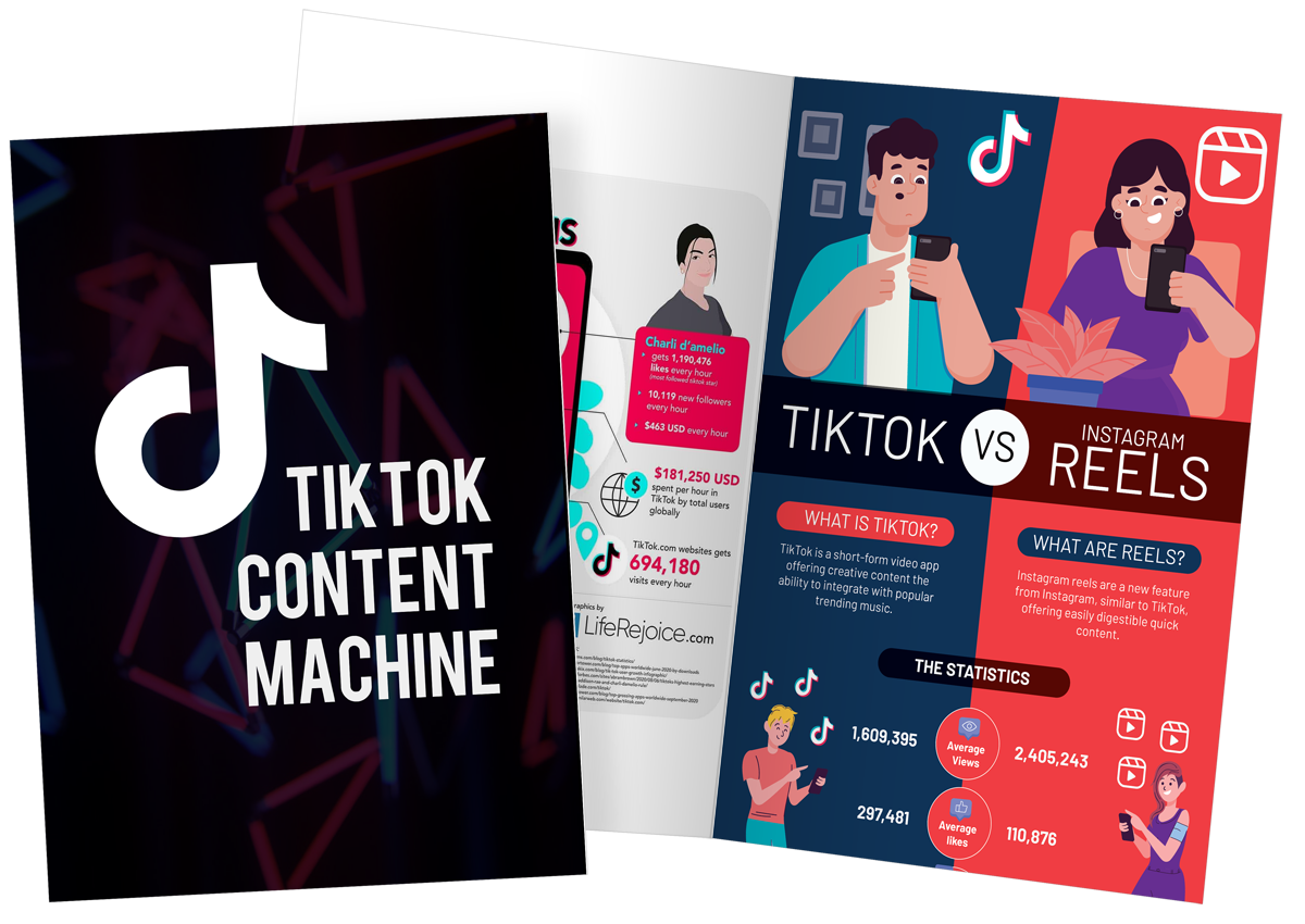 TikTok Content Machine – Video Upgrade Pack